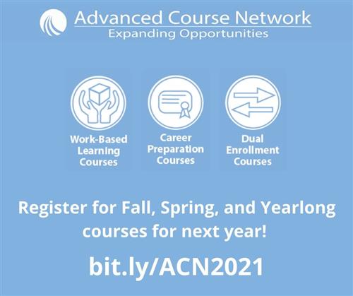 ACN2 